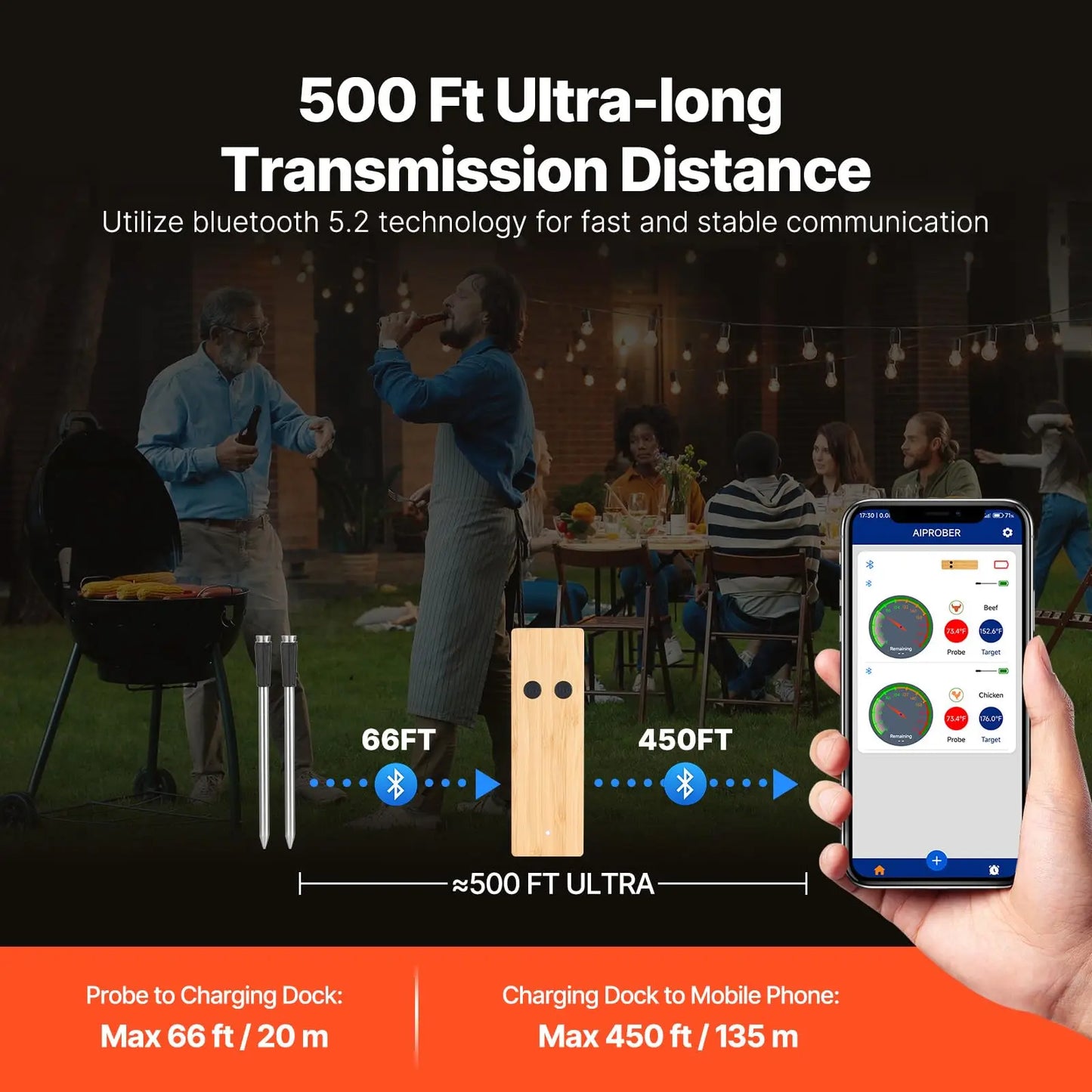 Wireless Bluetooth Meat Thermometer Digital Rechargeable