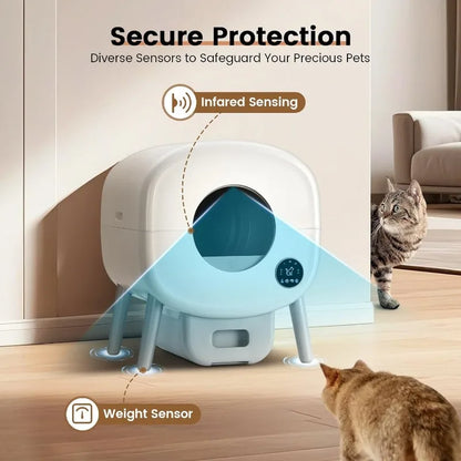 Extra Large Automatic Self Cleaning Litter Box